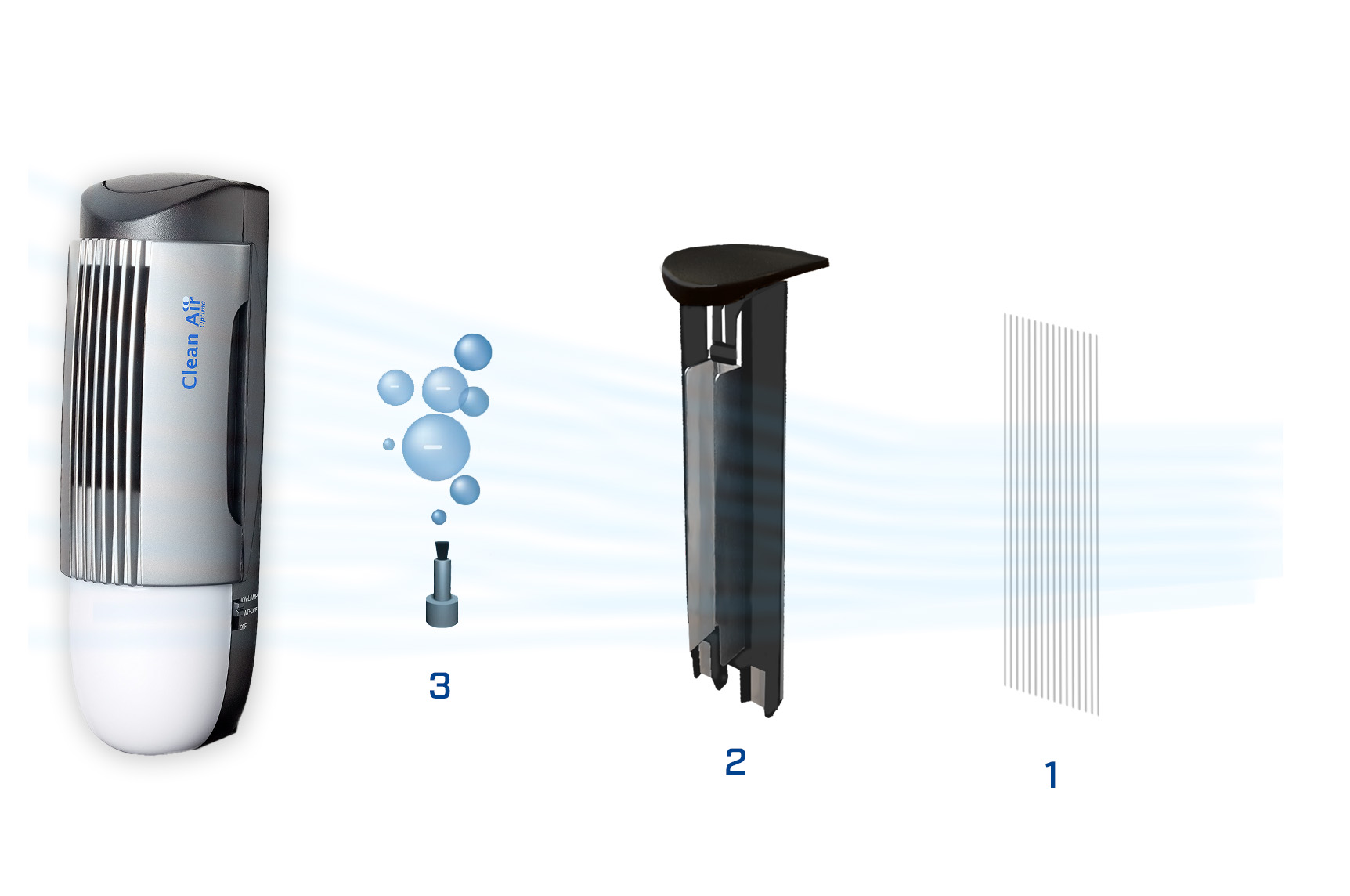 air purifiers, HEPA filter, dust, allergens, pollutants, asthma, respiratory, home air quality, portable air cleaner, air filtration, UV-C light, ozone, smoke, odors, pet dander, mold, bacteria, air sanitizer, air freshener, home air purifier, air purification, air cleaner, air cleaning, air purifying 
