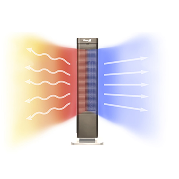 Heizlüfter, elektrischer Heizlüfter, tragbarer Heizlüfter, Wärmeventilator, Heizgerät, Raumheizer, Zusatzheizung, elektrische Heizung, Wärme, Winter, Wärmeerzeuger, Energieersparnis, kaltes Büro, kaltes Zuhause, kalte Räume, Wärmequelle, Wärmeabgabe