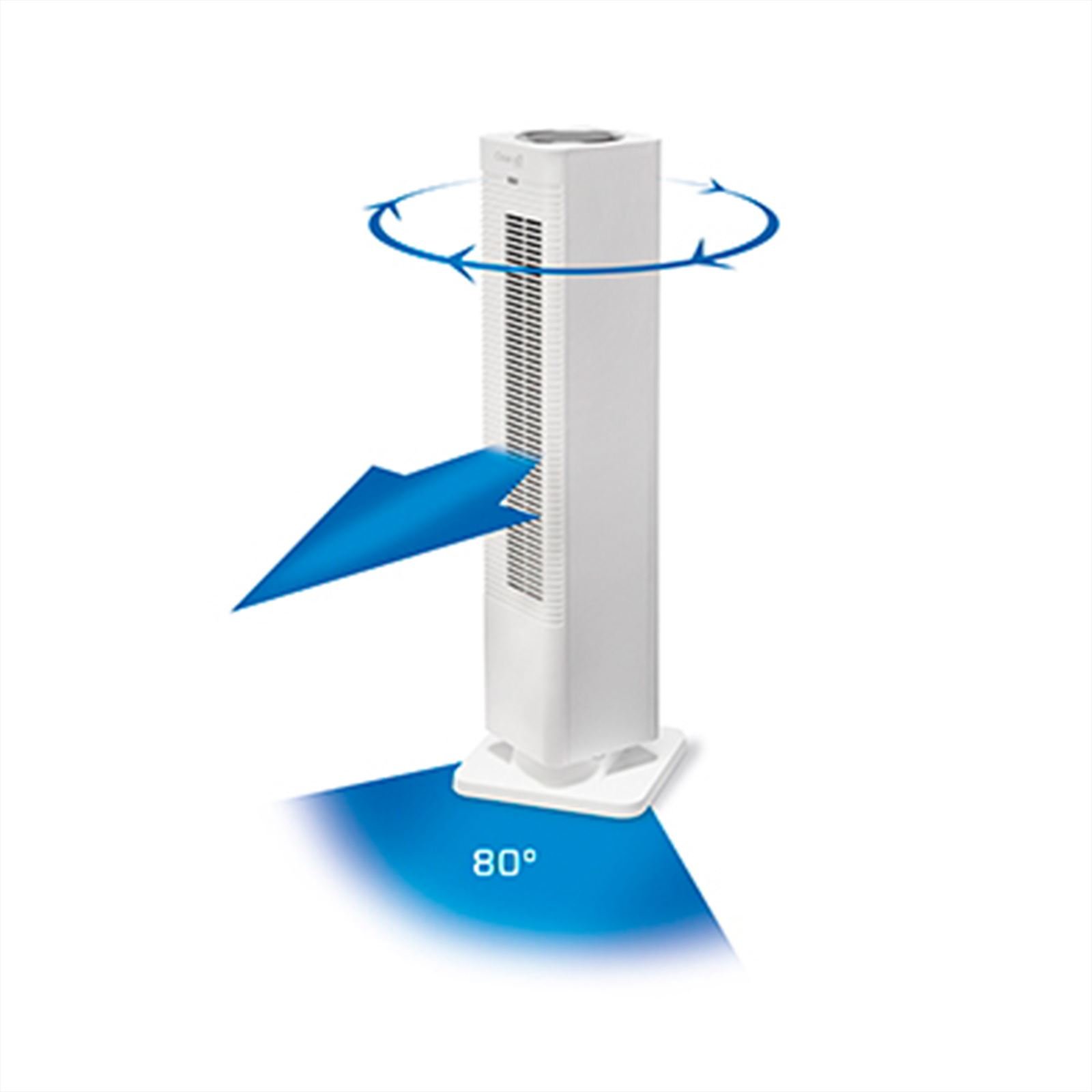 fan heaters, space heaters, portable heaters, electric fan heaters, ceramic fan heaters, room fan heaters, small fan heaters, desktop fan heaters, wall-mounted fan heaters, energy-efficient fan heaters , Clean Air Optima