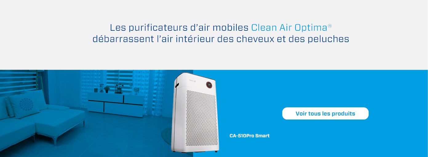 Luchtreiniger, Luchtontvochtiger, Luftreiniger, Luftentfeuchter, Purificateur, des humidificateur,Air Purifier, Dehumidifier, Clean Air Optima, CA-704 Smart