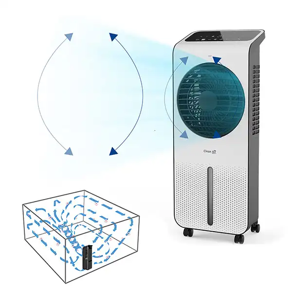 Luchtreiniger, Luchtontvochtiger, Luftreiniger, Luftentfeuchter, Purificateur, des humidificateur,Air Purifier, Dehumidifier, Clean Air Optima