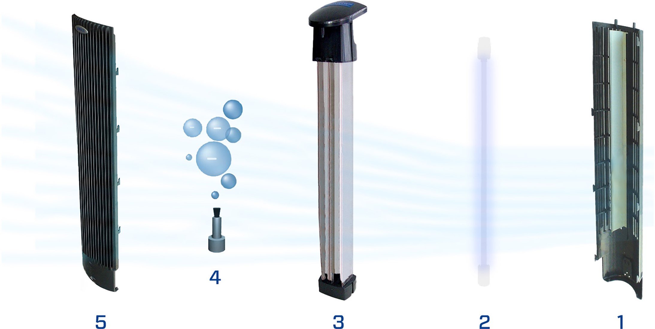Ionic air purifier top