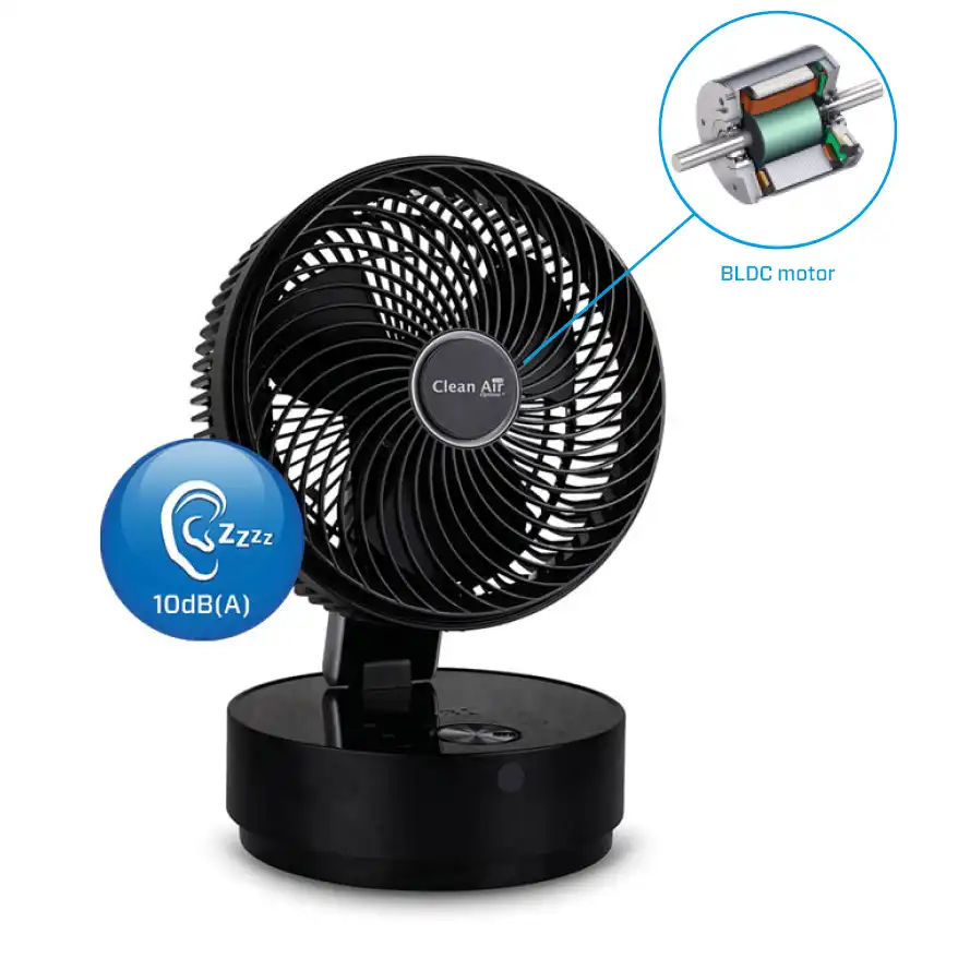 fans, portable fans, electric fans, table fans, floor fans, ceiling fans, industrial fans, wall-mounted fans, oscillating fans, outdoor fans, energy-efficient fans, air circulator fans , Clean Air Optima