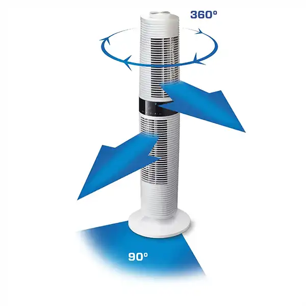 Fans, Ventilateurs, Refroidissement, Aération, Confort, Énergie efficace, Silencieux, Design, Domestiques, Commerciales, Hautes performances, Rotation, Vitesse réglable, Télécommande, Minuterie, Fonctionnement automatique 