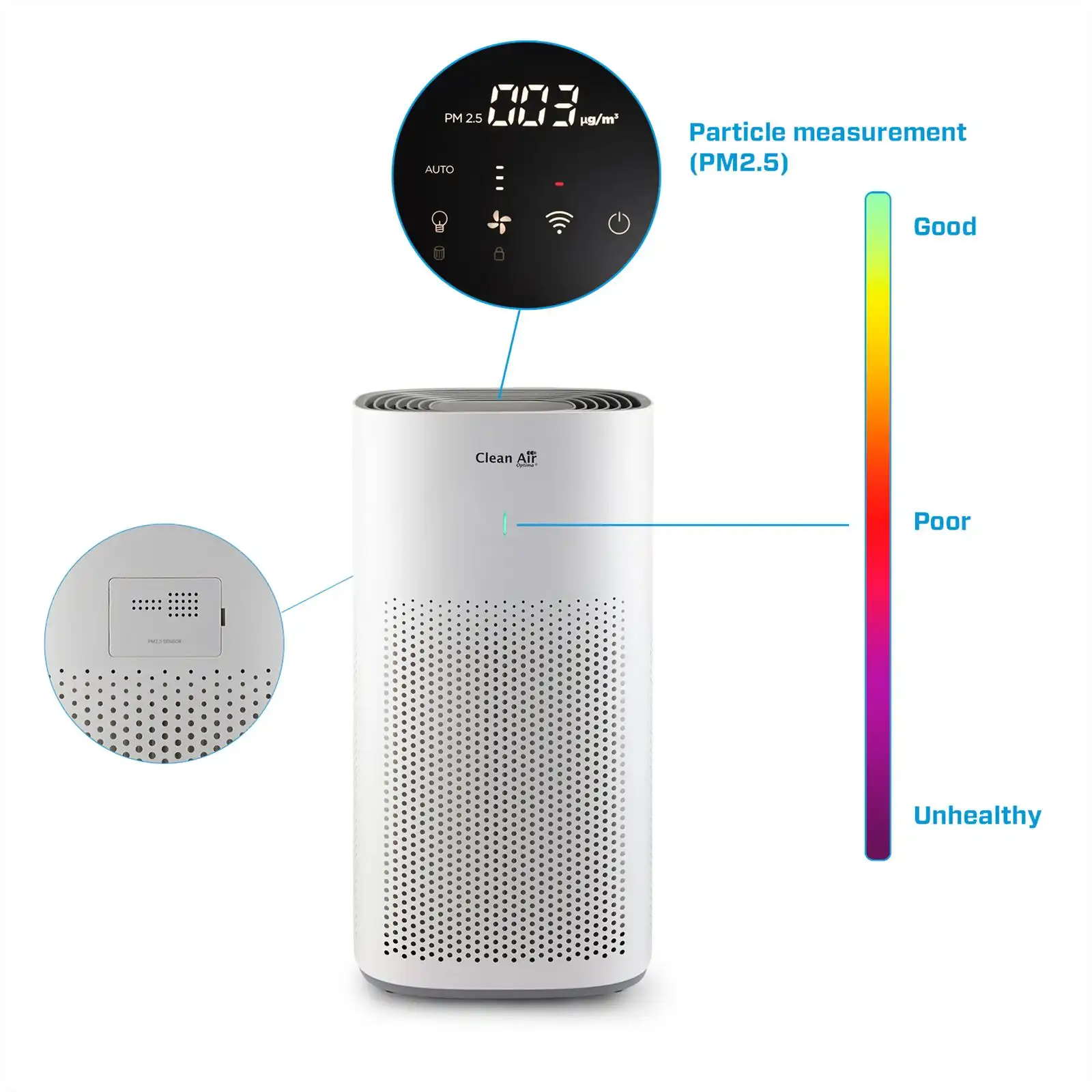 Luchtreinigers, huishoudelijke luchtreinigers, luchtreiniging, luchtreiniger voor thuis, elektronische luchtreinigers, luchtreiniger voor allergieën, HEPA-luchtreinigers, luchtreiniger met filter, luchtreiniger met afstandsbediening, draagbare luchtreinigers, luchtreiniger met automatische uitschakeling, luchtreiniger met LED-verlichting, luchtreiniger met geavanceerde technologie, luchtreiniger met ionisator, luchtreiniger met UV-C-licht, luchtreiniger met ozon