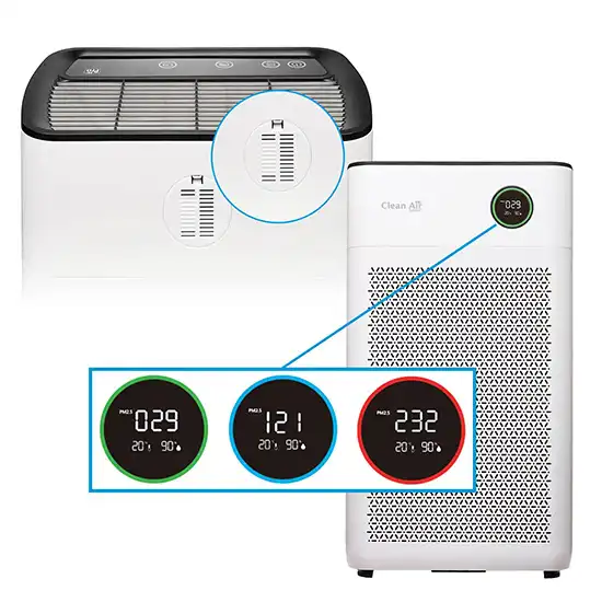 CA-510 Pro Smart intelligent HEPA UV ioniser air purifier