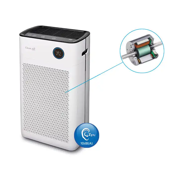 Luchtreiniger, Luchtontvochtiger, Luftreiniger, Luftentfeuchter, Purificateur, des humidificateur,Air Purifier, Dehumidifier, Clean Air Optima