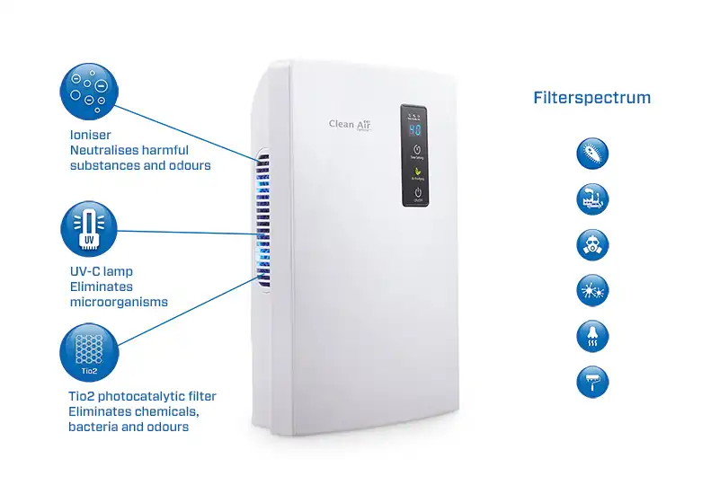 dehumidifiers, moisture, humidity, mold, mildew, dampness, air quality, comfort, home, basement, crawl space, moisture control, dehumidifying, moisture control, humidity control, indoor air quality, dampness, damp, moisture removal, excess moisture, excess humidity, condensation control, mold prevention, mold control, air quality improvement, moisture management, humidity reduction, moisture elimination 