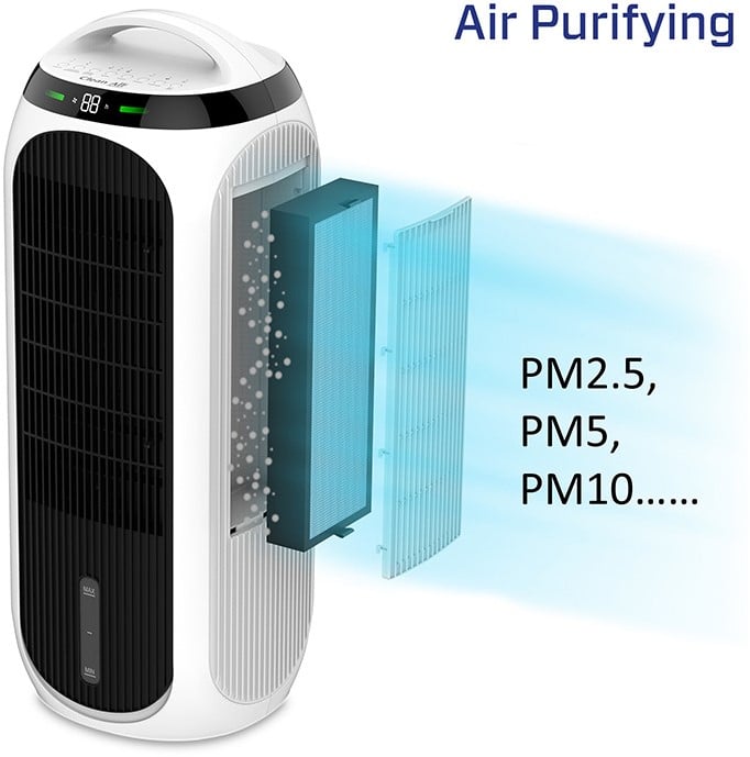 Rafraîchisseur d'air, purificateur d'air, humidificateur et ventilateur  4en1 CA-106 Smart