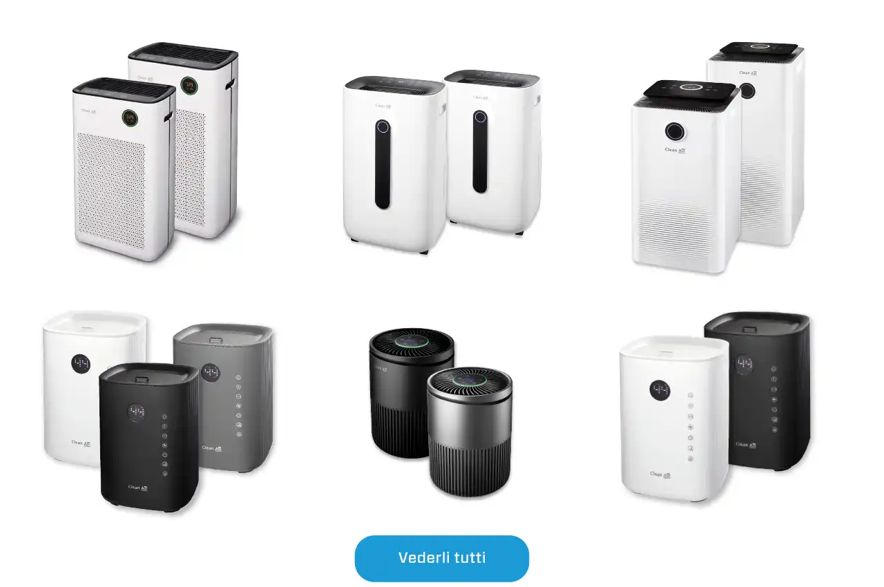 Luchtreiniger, Luchtontvochtiger, Luftreiniger, Luftentfeuchter, Purificateur, des humidificateur,Air Purifier, Dehumidifier, Clean Air Optima, CA-704 Smart