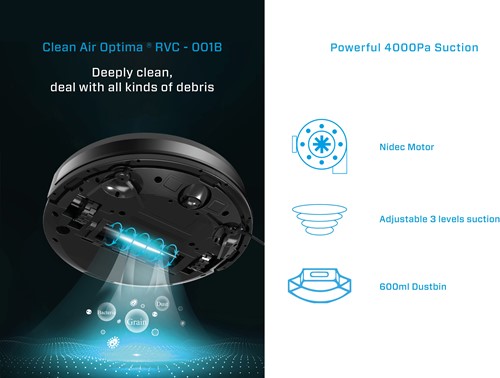 Clean Air Optima RVC-001G - Robot Aspirapolvere E Lavapavimenti Con Sterilizzazione UV-C E LiDAR