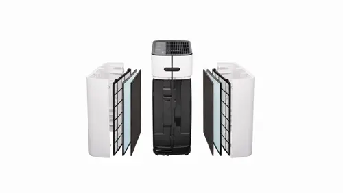 purificadores de aire, filtro HEPA, polvo, alérgenos, contaminantes, asma, respiratorio, calidad del aire doméstico, purificador de aire portátil, filtración de aire, luz UV-C, ozono, humo, olores, caspa de mascotas, moho, bacterias, desinfectante del aire, ambientador, purificador de aire doméstico, purificación del aire, limpiador de aire, limpieza del aire, purificador del aire 