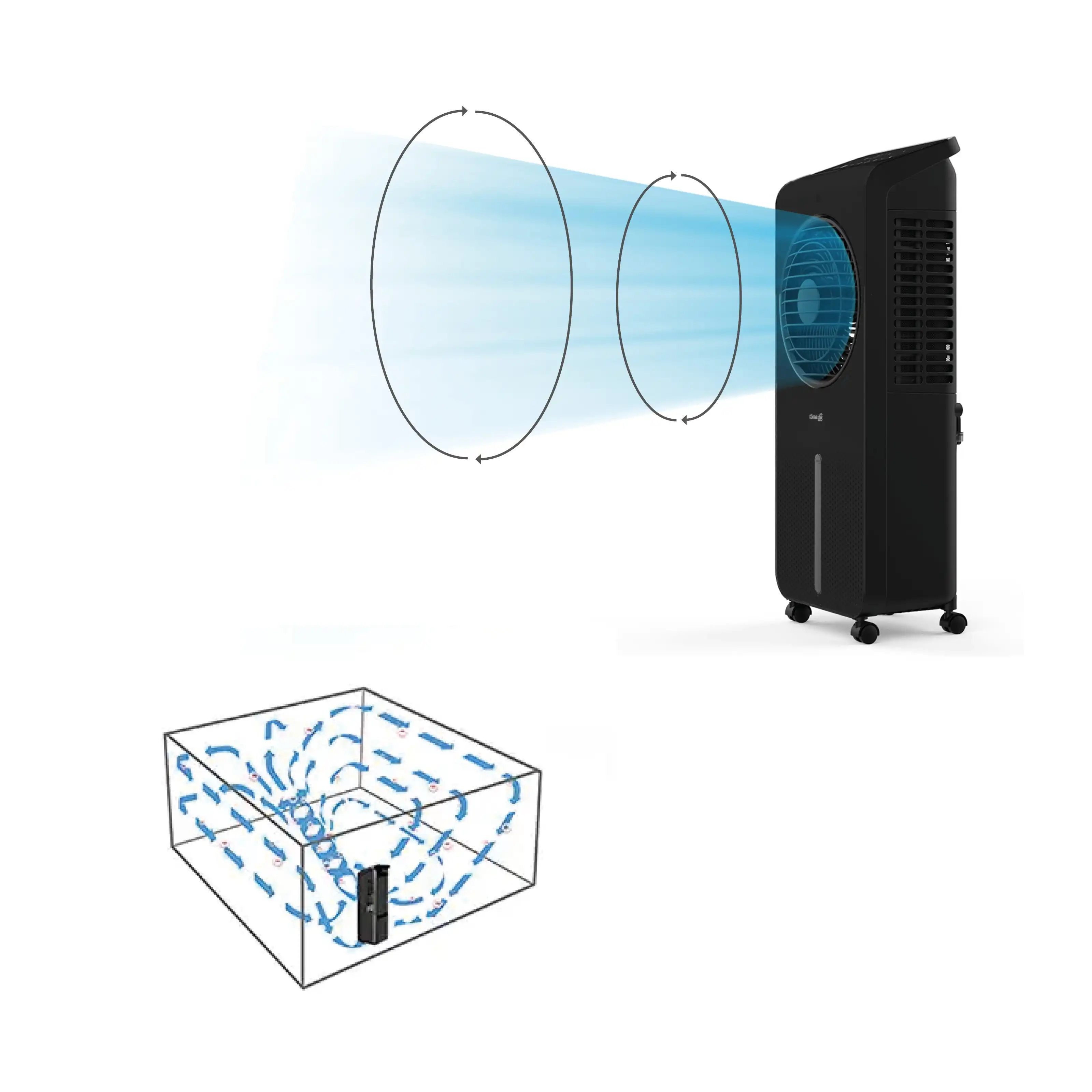 Luchtreiniger, Luchtontvochtiger, Luftreiniger, Luftentfeuchter, Purificateur, des humidificateur,Air Purifier, Dehumidifier, Clean Air Optima